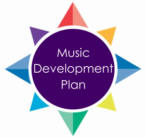 Music Development Plan Button