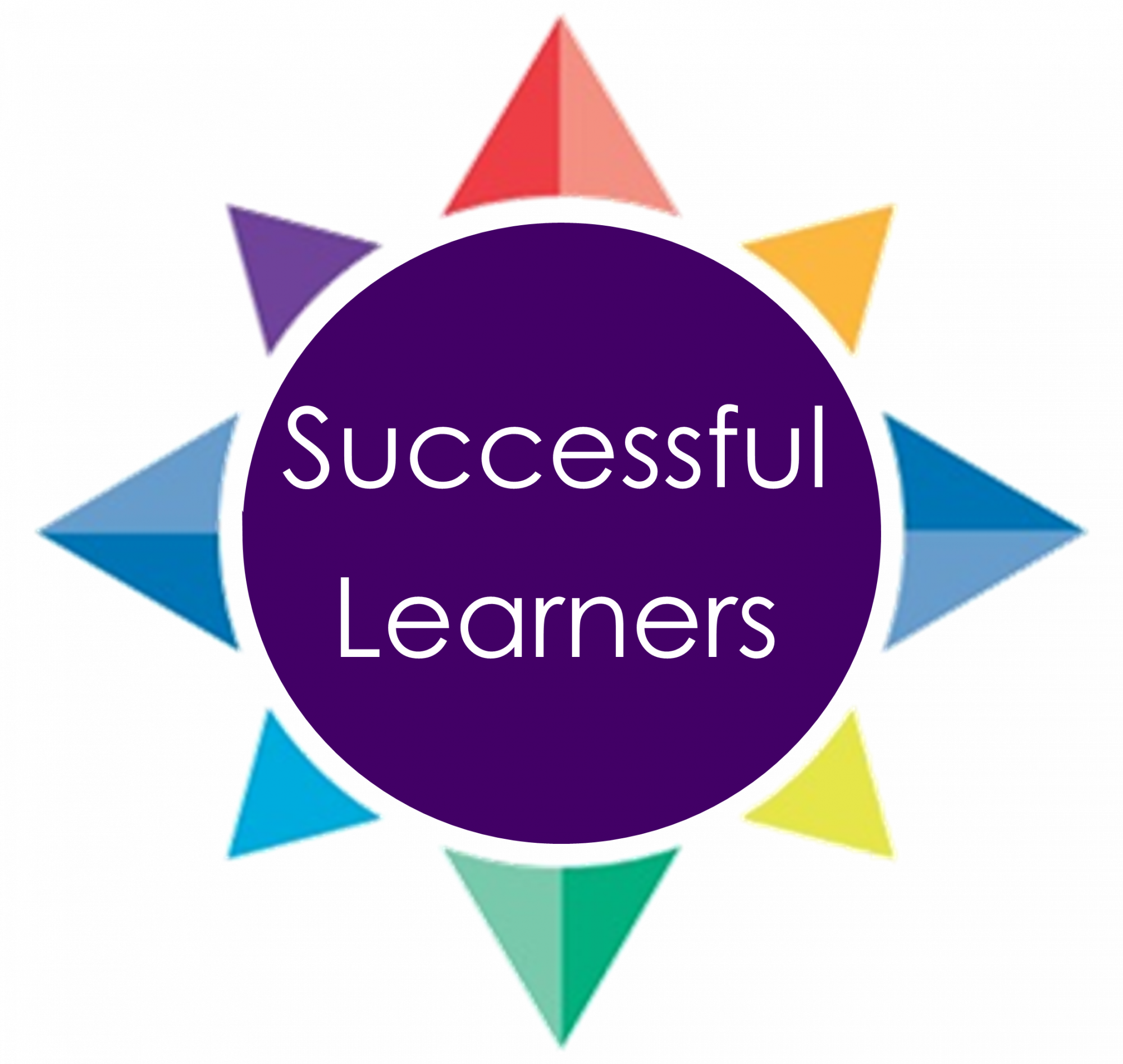 Successful Learners Button